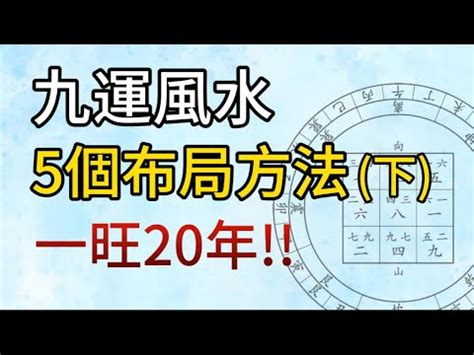 下元九運香港|什麼是九運，香港九運運程及九運風水旺區